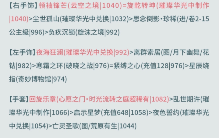 奇迹暖暖西面首宿搭配攻略 西面首宿高分搭配推荐[多图]图片8