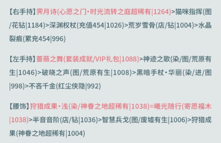 奇迹暖暖西面首宿搭配攻略 西面首宿高分搭配推荐[多图]图片9