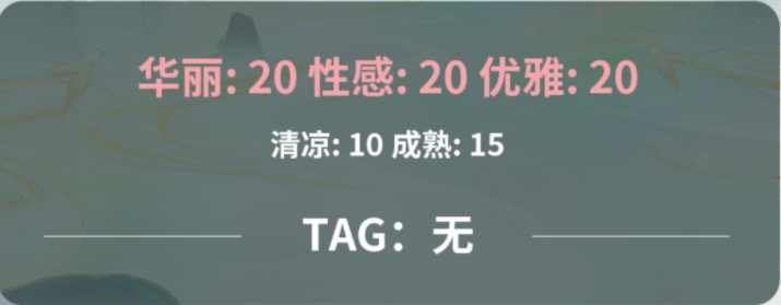 奇迹暖暖西面首宿搭配攻略 西面首宿高分搭配推荐[多图]图片1