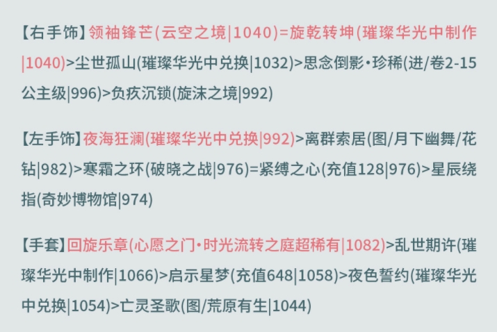 奇迹暖暖奎主修造搭配攻略 奎主修造高分搭配推荐[多图]图片8