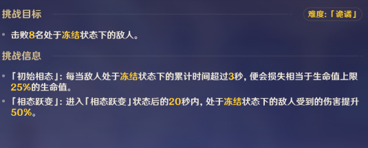 原神纷变繁相豪武谭第六关怎么过 纷变繁相豪武谭第六关阵容打法攻略[多图]图片2