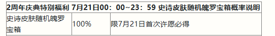 英雄联盟手游二周年活动福利大全 2周年峡谷福利庆典活动攻略[多图]图片3